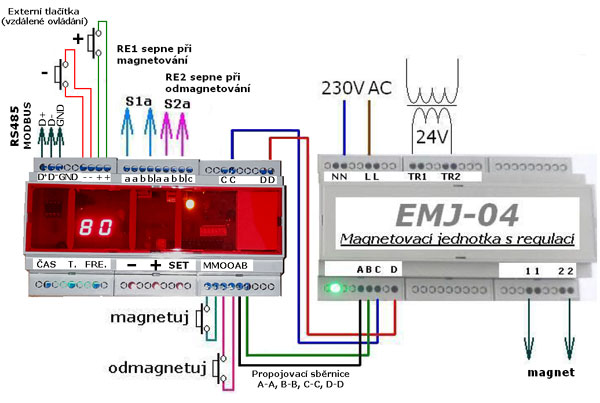 Magnetovací jednotka EMJ-04/MODBUS.