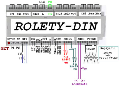 dc modul pro ovldn rolet a markzy.