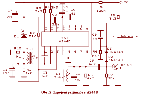 Obr.3 DO pijma osazen TCA440 (A244D)