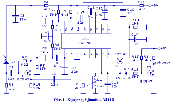 Obr.4 IR pijma osazen TCA440 (A244D)