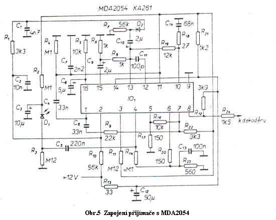 Obr.5 DO pijma s MDA2054