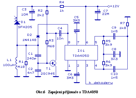 Obr.6 IR pijma s TDA4050