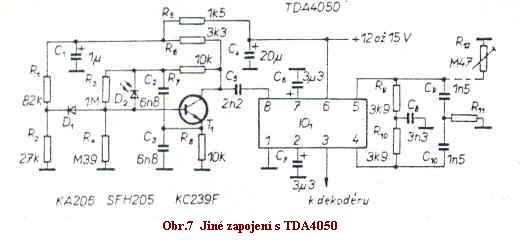 Obr.7 IR pijma s TDA4050