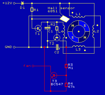 Doplnn ventiltoru dle obr.1 vstupem pro men otek.