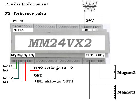 Magnetizan modul pro 2 magnety.