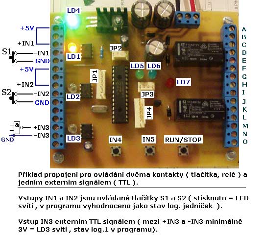 Modul SW24x3